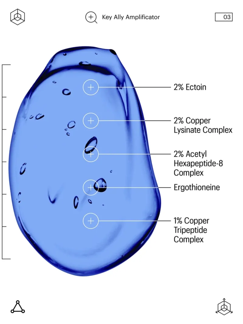 Allies of Skin Copper Tripeptide & Ectoin Advanced Repair Serum | MECCA Sale