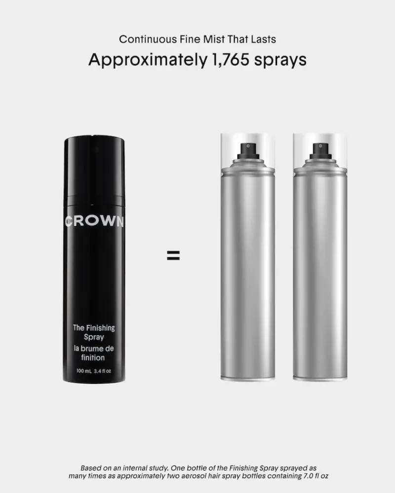 crown_affair_the_finishin_5.webp Crown Affair The Finishing Spray | MECCA Fashion