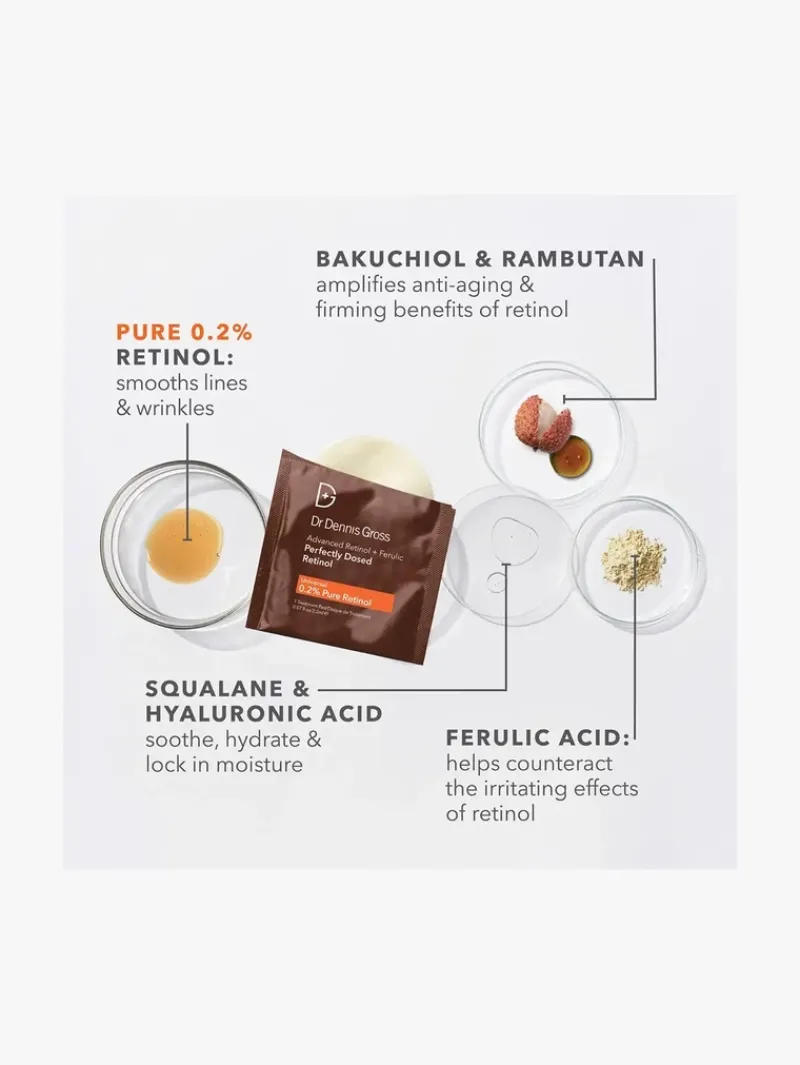 dr_dennis_gross_advanced__7-1.webp Dr. Dennis Gross Advanced Retinol + Ferulic Perfectly Dosed Retinol Universal 0.2% | MECCA Best
