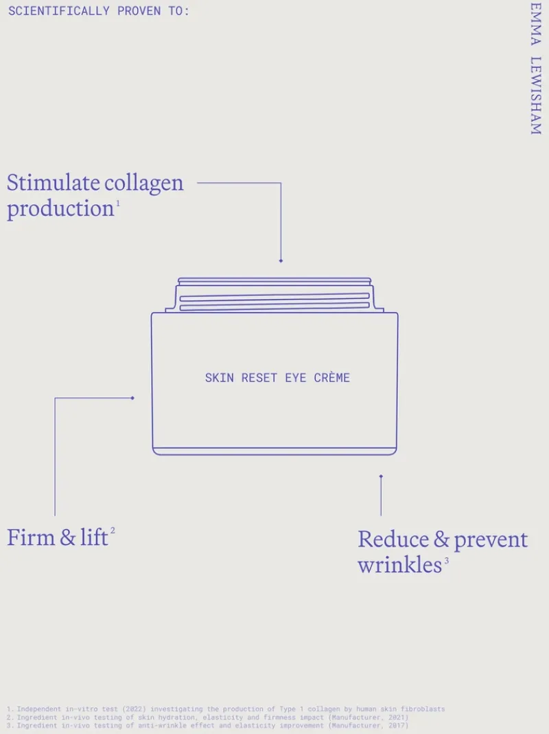 emma_lewisham_skin_reset__4-1.webp Emma Lewisham Skin Reset Eye Crème | MECCA Online