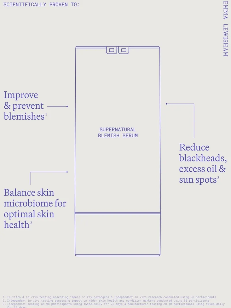 emma_lewisham_supernatura_7.webp Emma Lewisham Supernatural Blemish Face Serum | MECCA Online