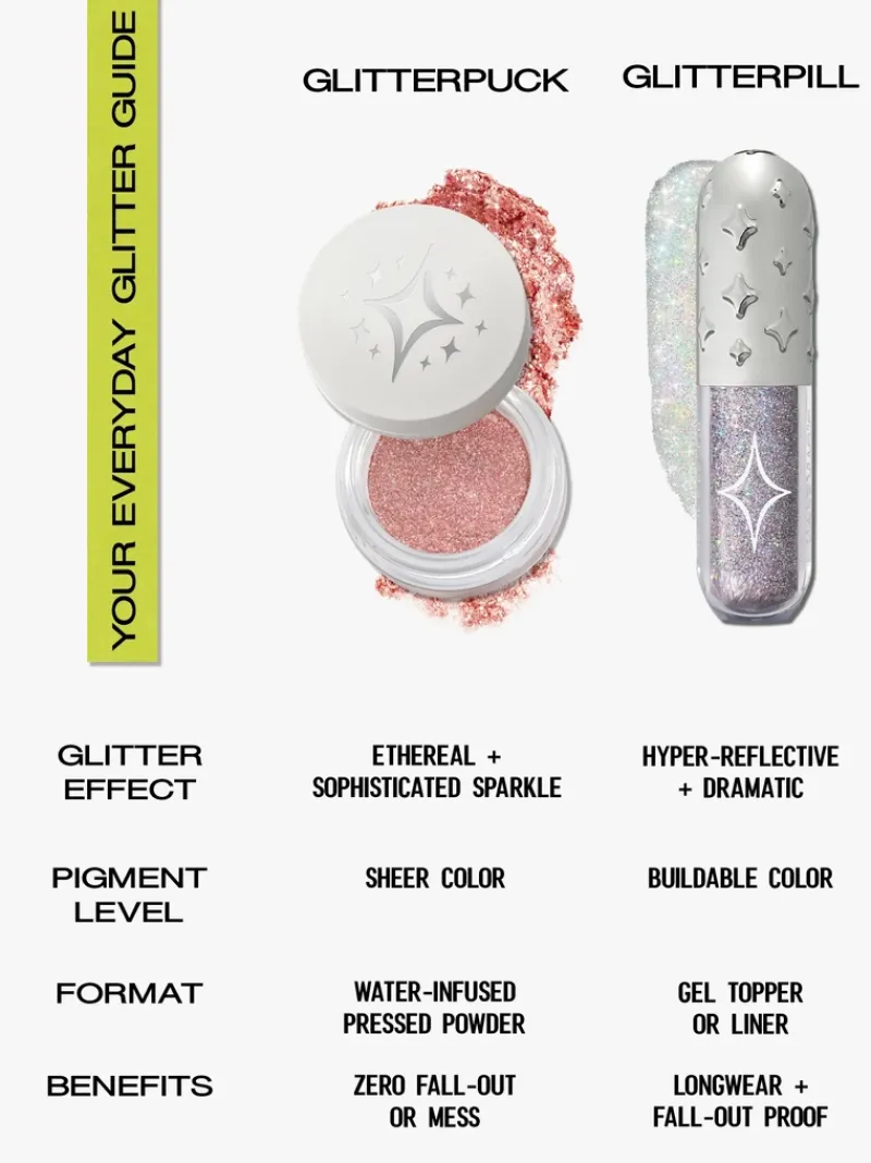 half_magicglitterpill_gli_5.webp Half Magic Glitterpill Glitter Eye Paint & Liner | MECCA Fashion