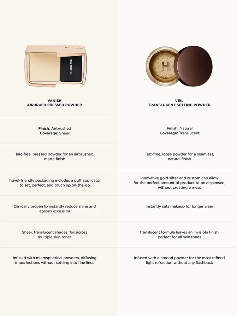hourglass_vanish_airbrush_5.webp HOURGLASS Vanish Airbrush Pressed Powder | MECCA Outlet