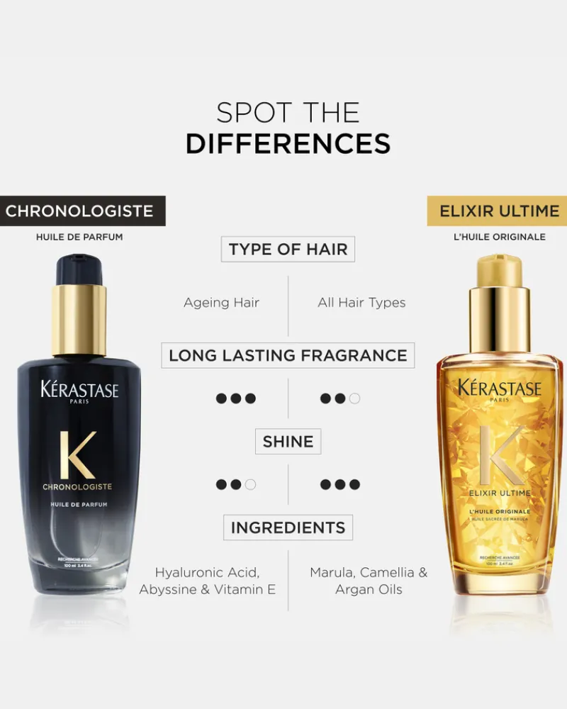 krastase_chronologiste_pa_6.webp Kérastase Chronologiste Parfum Fragrance Hair Oil | MECCA Hot