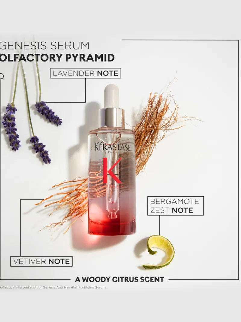 krastase_genesis_fortifyi_7.webp Kérastase Genesis Fortifying Serum | MECCA Best