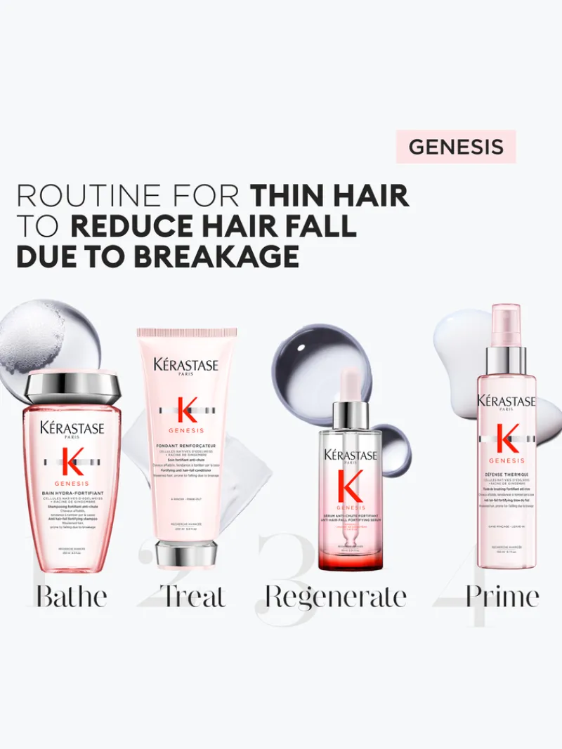 krastase_genesis_reconstr_9.webp Kérastase Genesis Reconstructing Anti-Hairfall Conditioner | MECCA Hot