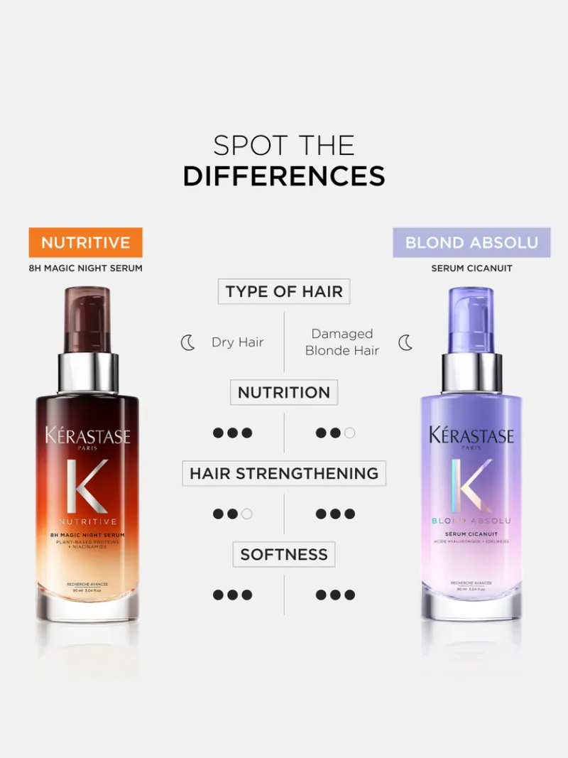 krastase_nutritive_hr_nig_7.webp Kérastase Nutritive 8HR Night Hair Serum | MECCA Clearance