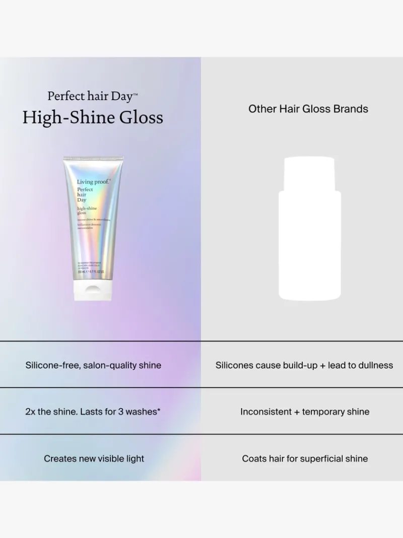 living_proof_perfect_hair_3-2.webp Living Proof Perfect hair Day™ High-Shine Gloss | MECCA Outlet
