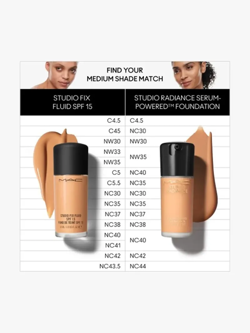 mac_cosmetics_studio_radi_4-1.webp M·A·C Cosmetics Studio Radiance Serum Powered Foundation | MECCA Clearance