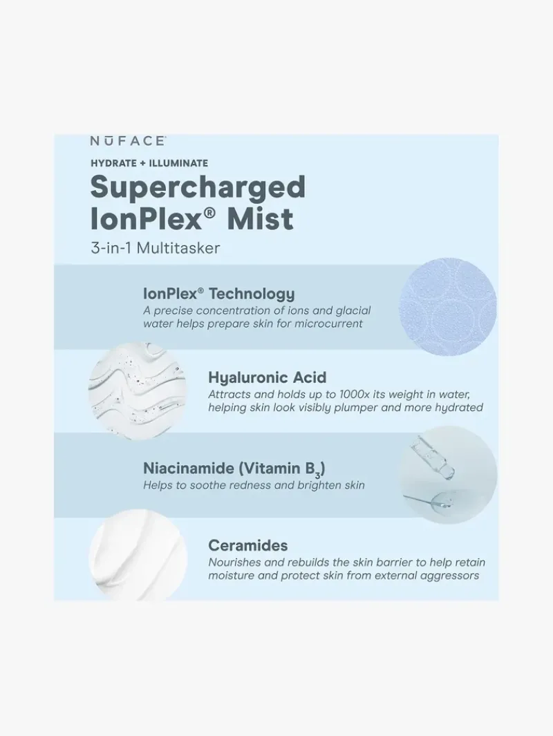 nuface_supercharged_ionpl_3.webp NuFACE Supercharged Ionplex Mist | MECCA Sale