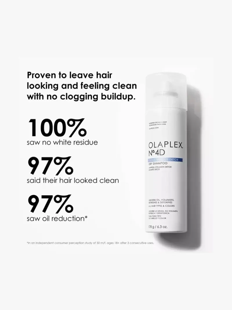 olaplex__nod_clean_volume_5.webp Olaplex - No.4D Clean Volume Detox Dry Shampoo | MECCA Hot