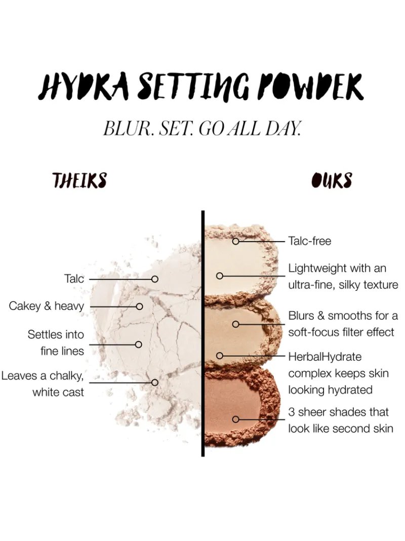 rms_beauty_redimension_hy_5.webp RMS beauty ReDimension Hydra Setting Powder | MECCA Clearance
