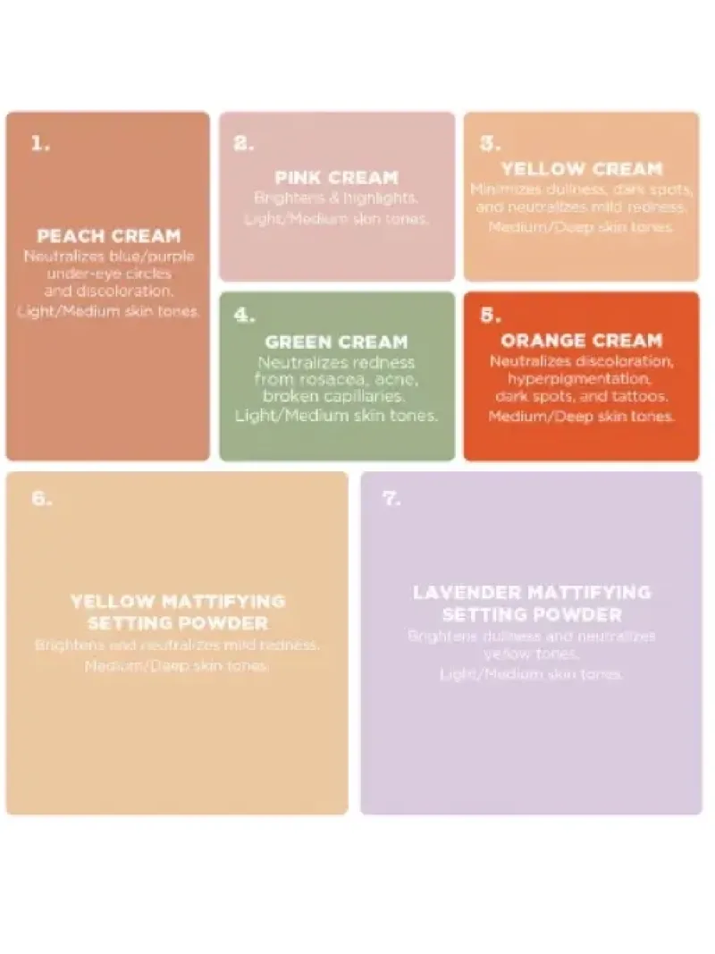 stila_correct_and_perfect_2.webp Stila Correct And Perfect Palette | MECCA Outlet