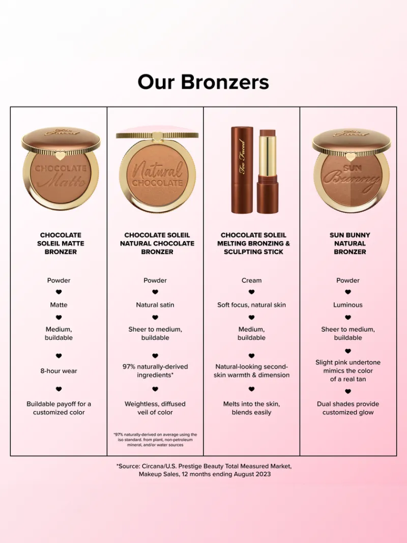 too_faced_chocolate_solei_4.webp Too Faced Chocolate Soleil Bronzing & Sculpting Stick | MECCA Best