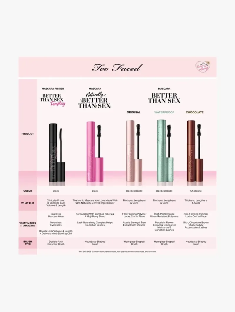 too_faced_naturally_bette_5.webp Too Faced Naturally Better Than Sex Mascara | MECCA Clearance